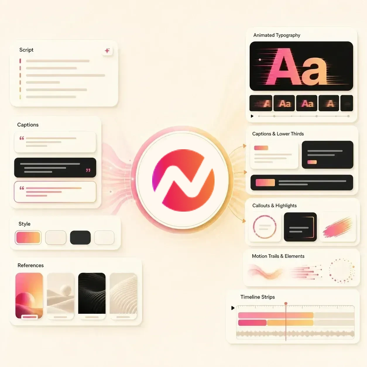 Text Animation AI Video Maker hero preview