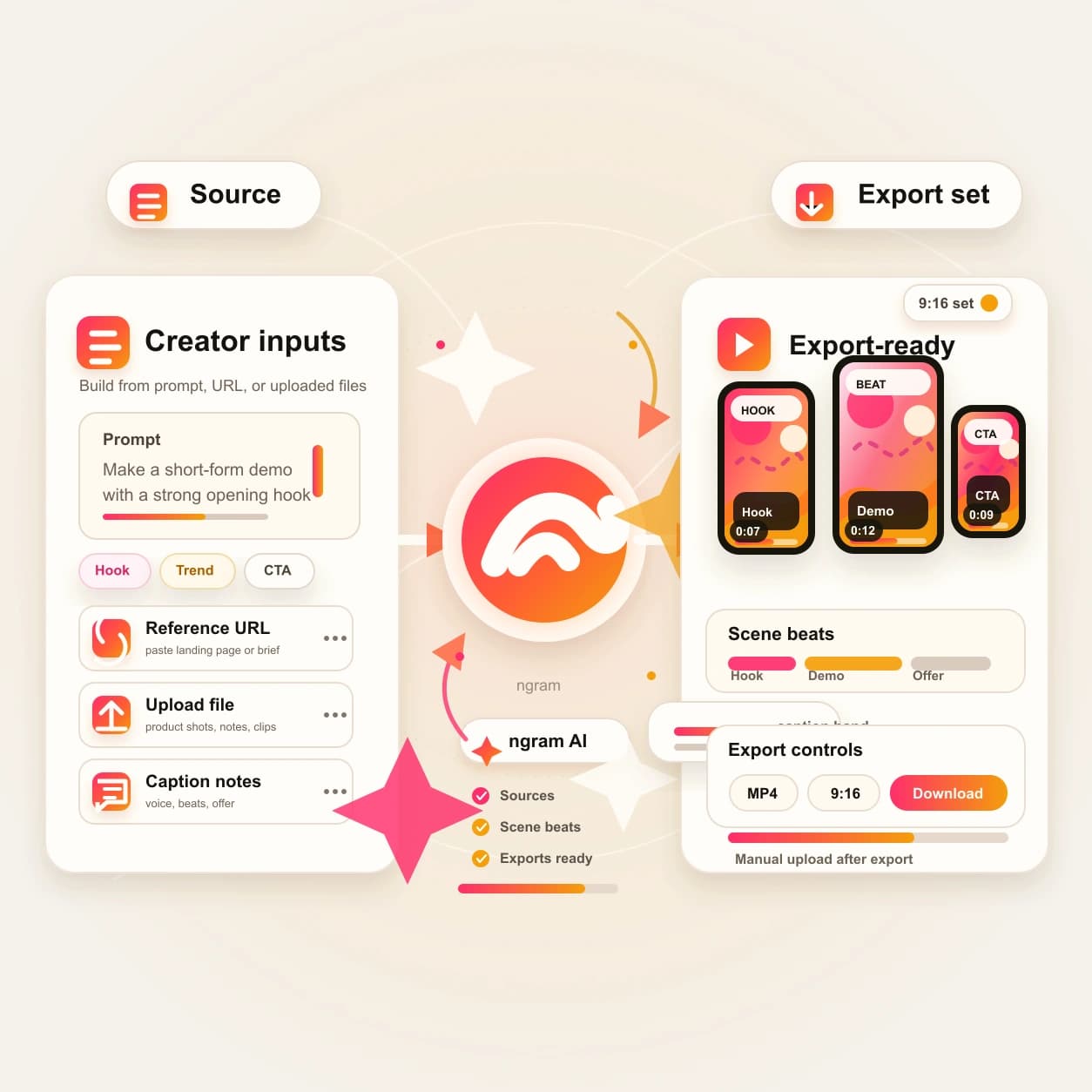 TikTok AI Video Maker hero preview
