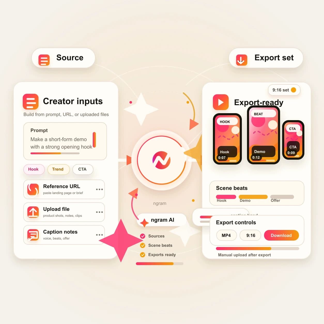TikTok AI Video Maker hero preview