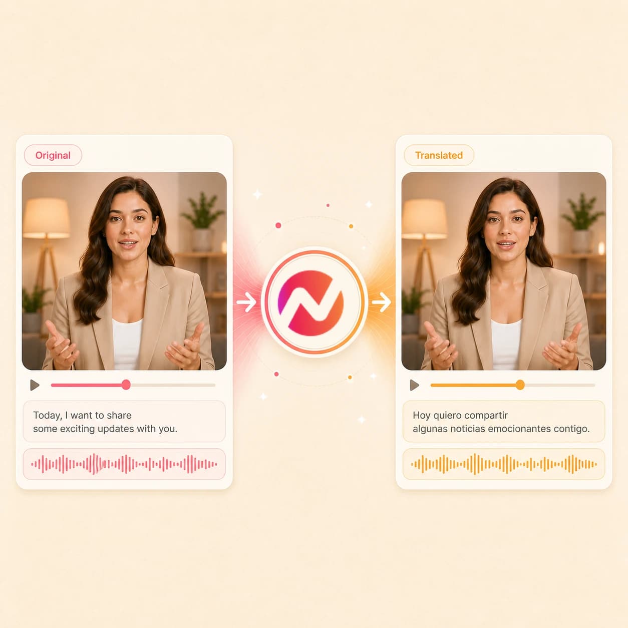 Video Translator With Lip Sync hero preview