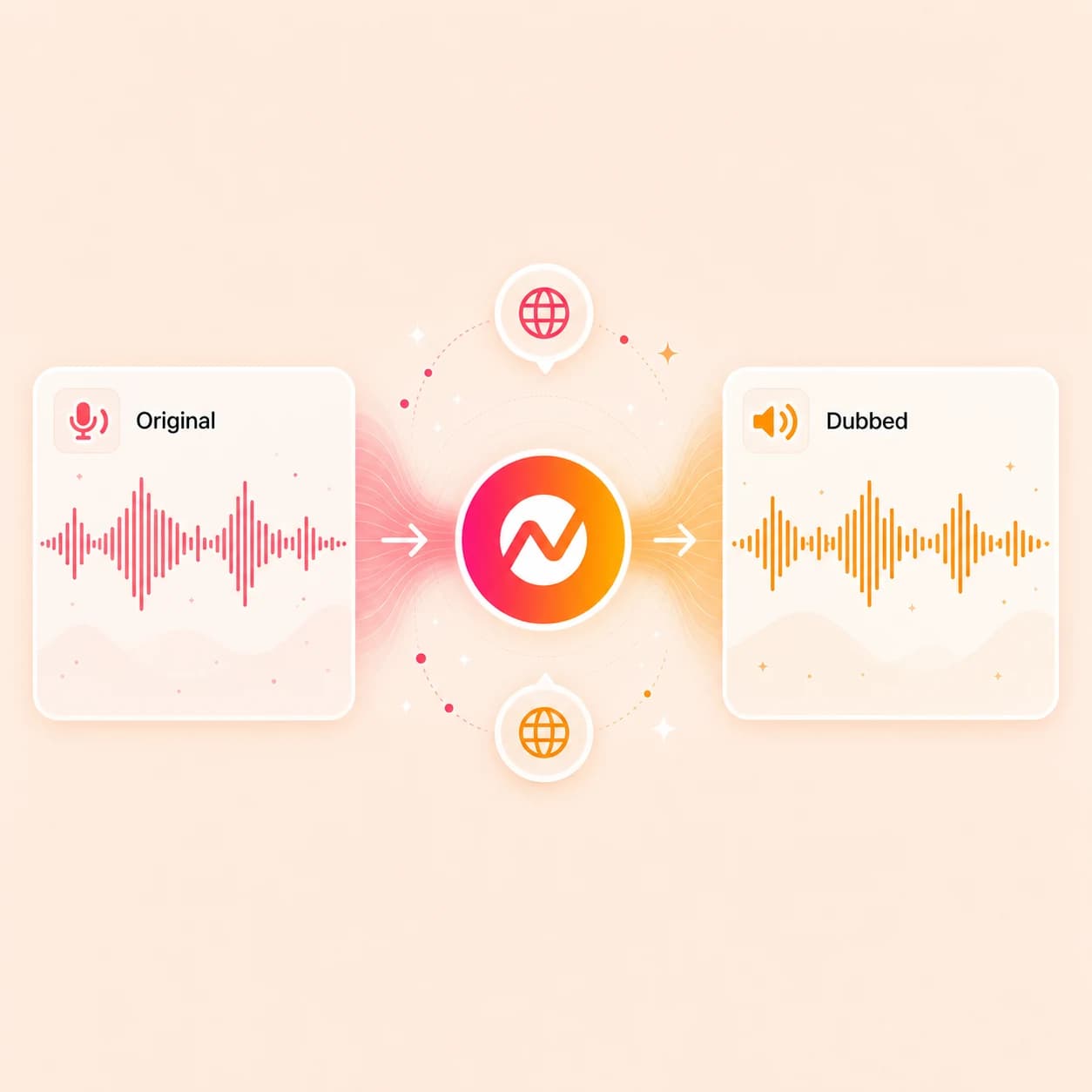 Voice Dubber hero preview