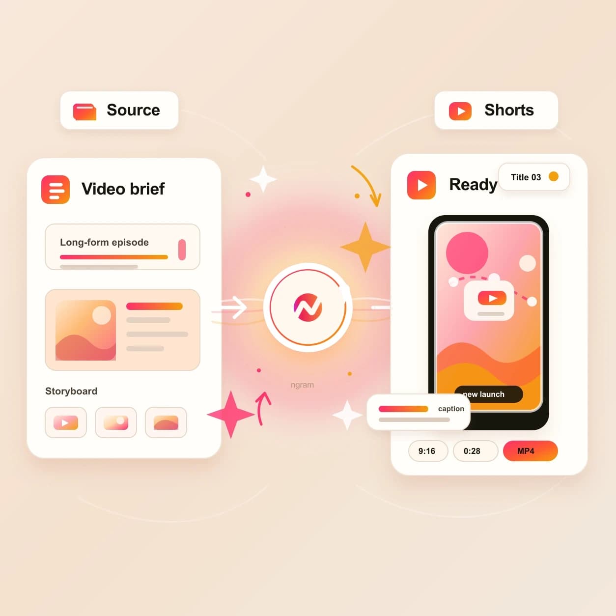 YouTube AI Shorts Maker hero preview
