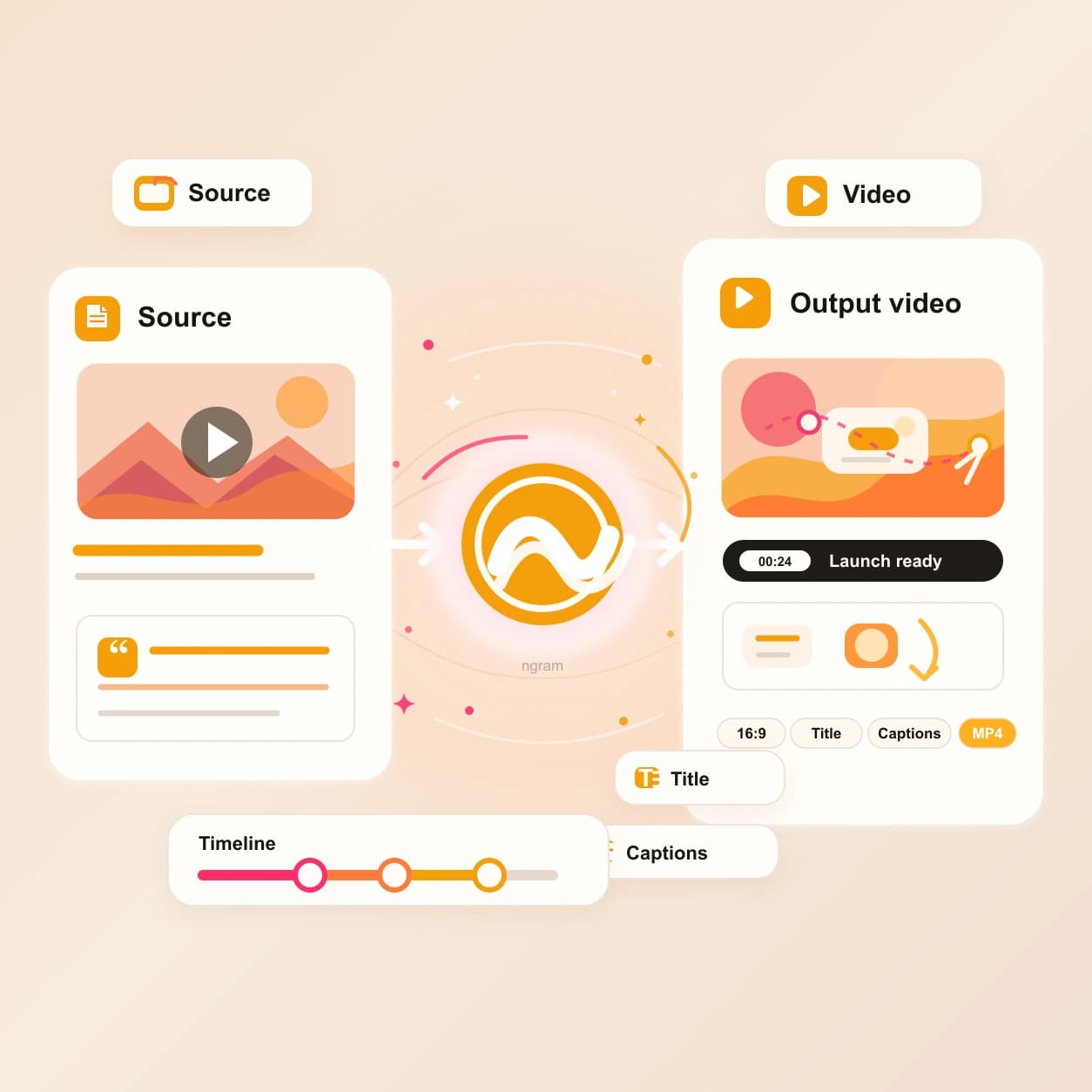 YouTube AI Video Maker hero preview