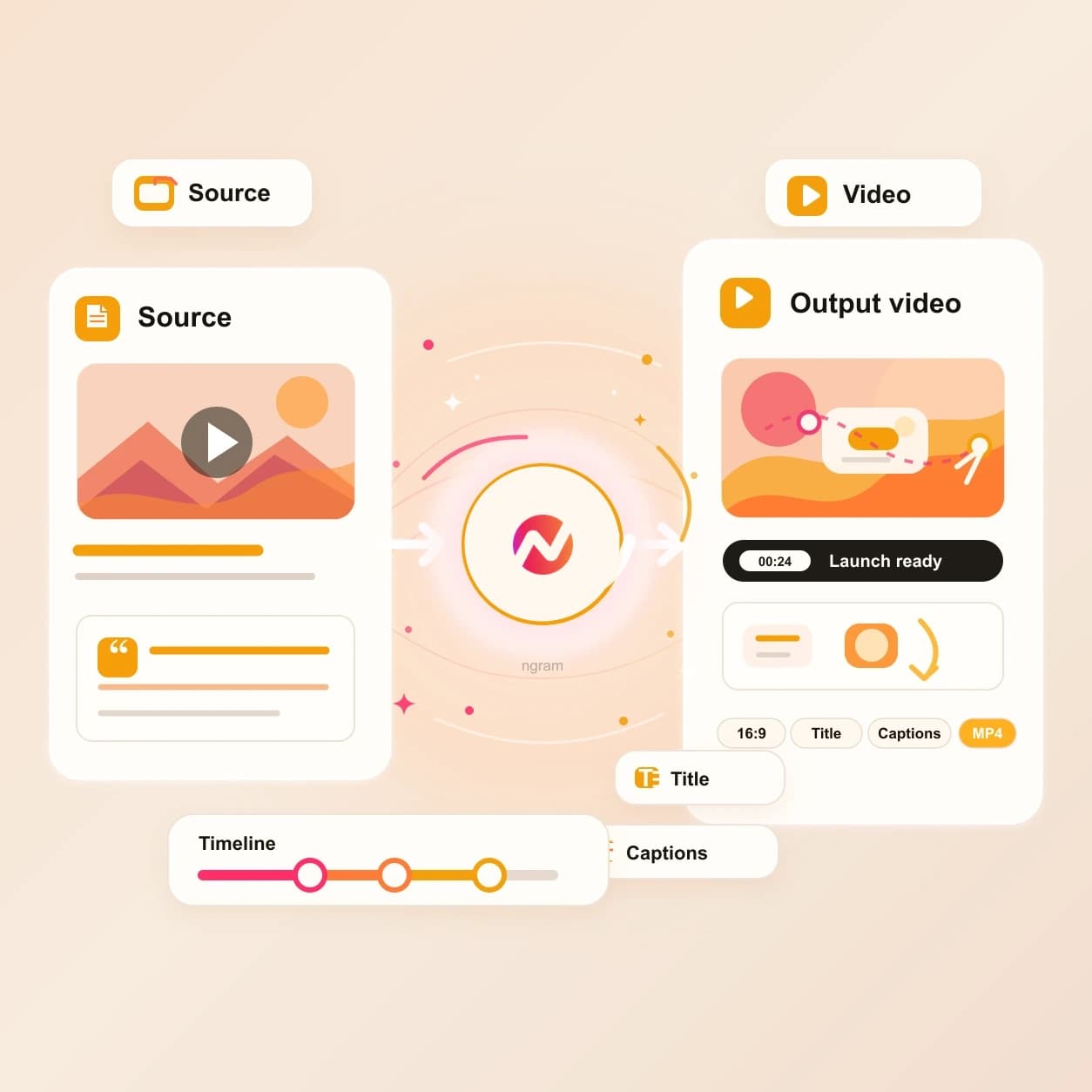 YouTube AI Video Maker hero preview