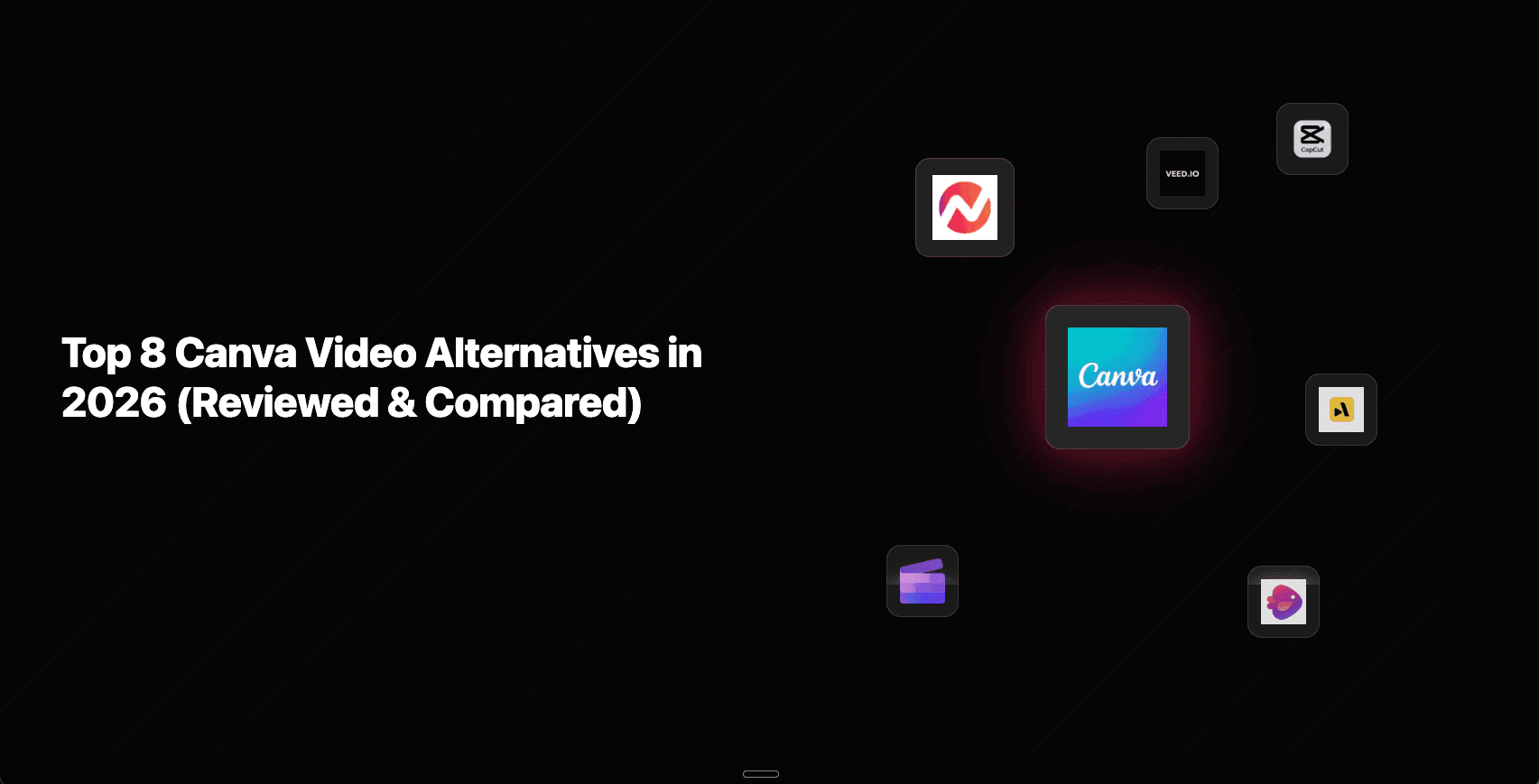 Top 8 AI Video Maker Alternatives to Canva Video in 2026 (Reviewed & Compared)
