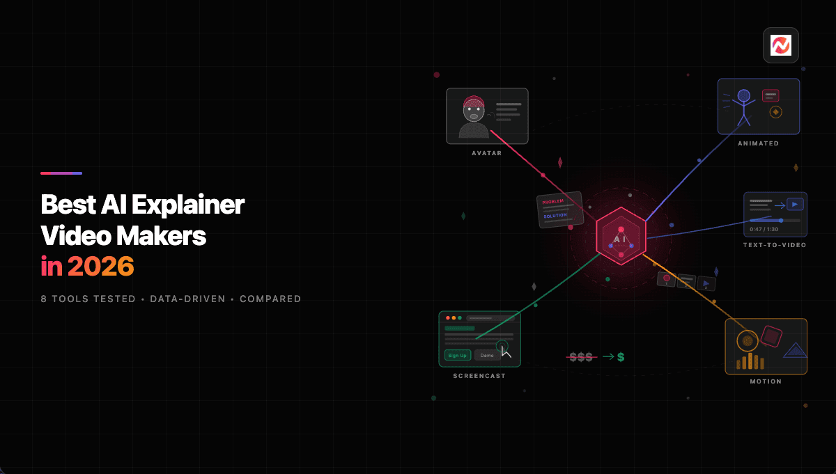 Best AI Explainer Video Makers in 2026