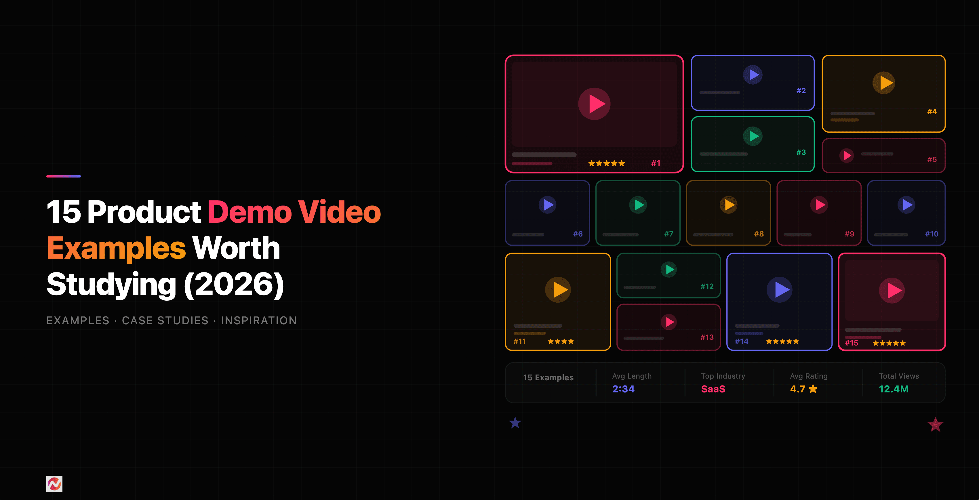 15 Product Demo Video Examples Worth Studying (2026)