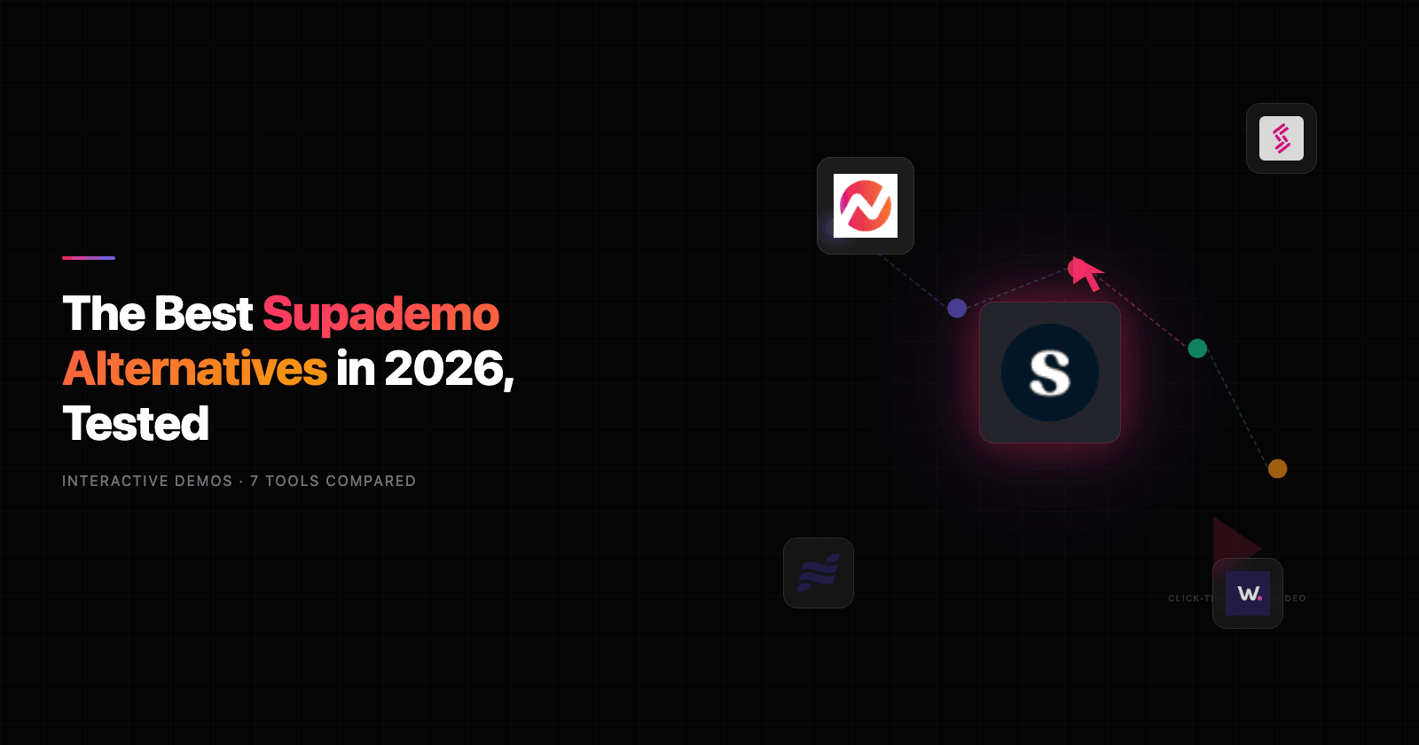 Banner image for best-supademo-alternatives-tested