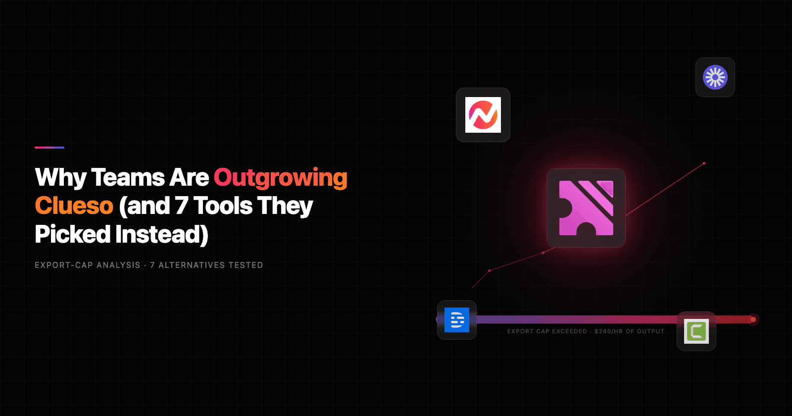 Banner image for clueso-alternatives-for-growing-teams