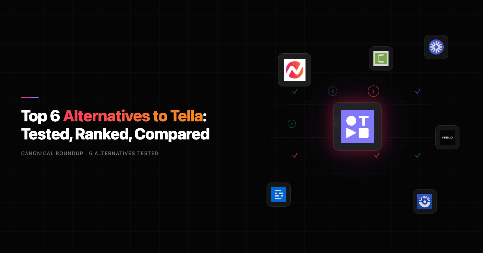 Top 6 Alternatives to Tella: Tested, Ranked, Compared