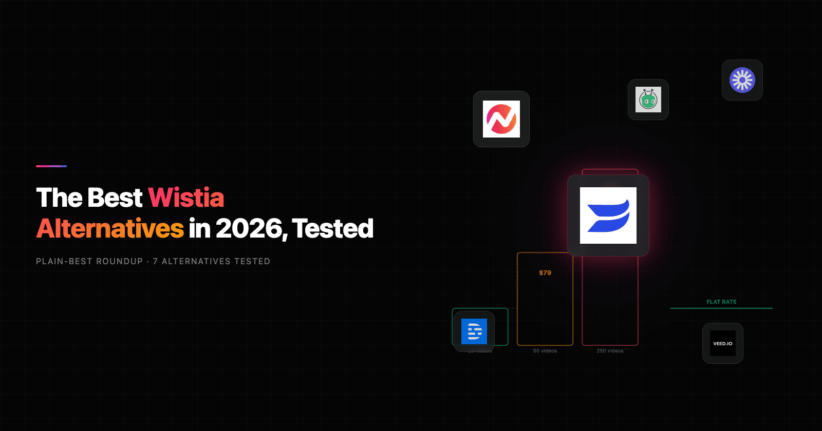 The Best Wistia Alternatives in 2026, Tested