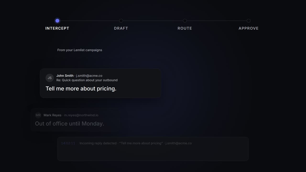 draftfly: from inbox chaos to pipeline