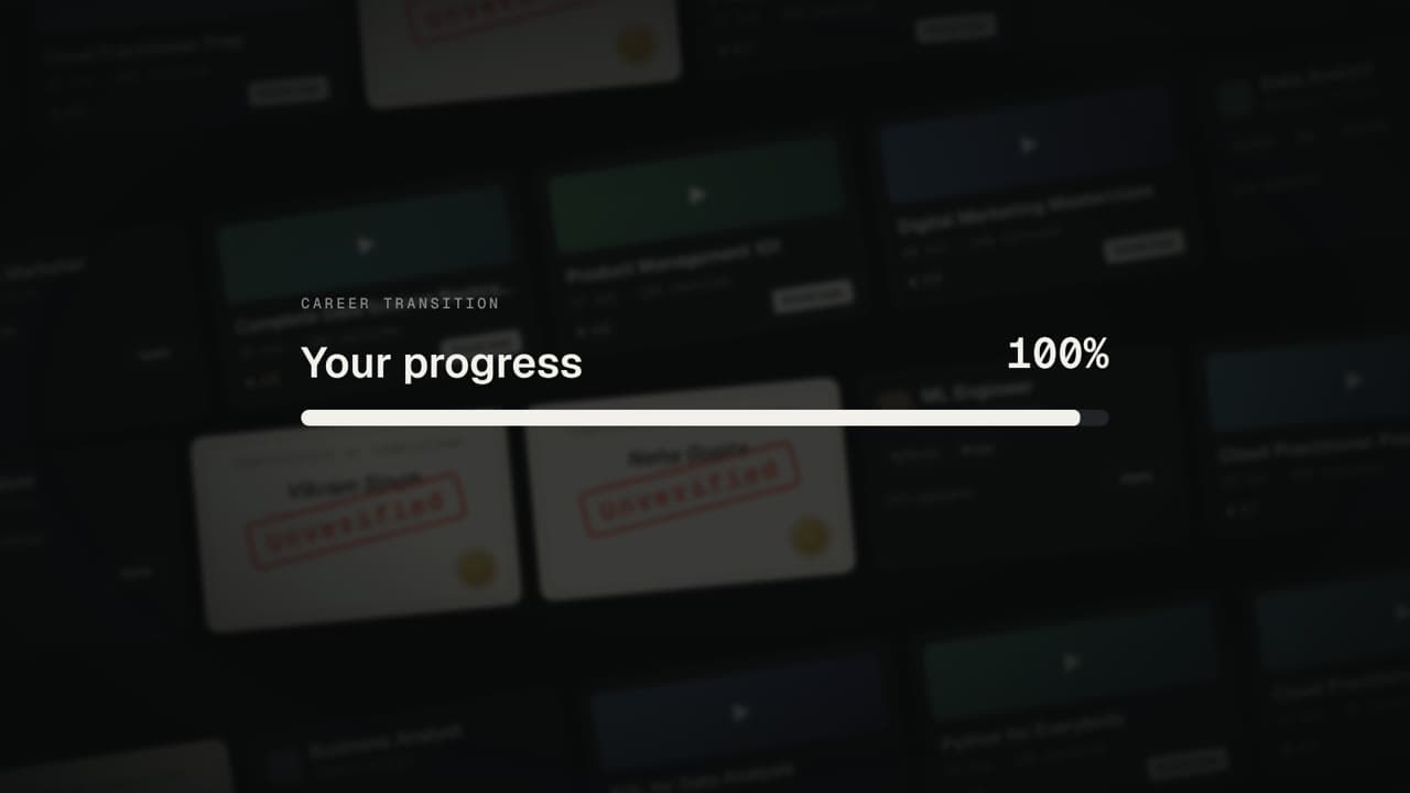 The Gap Isn't Content