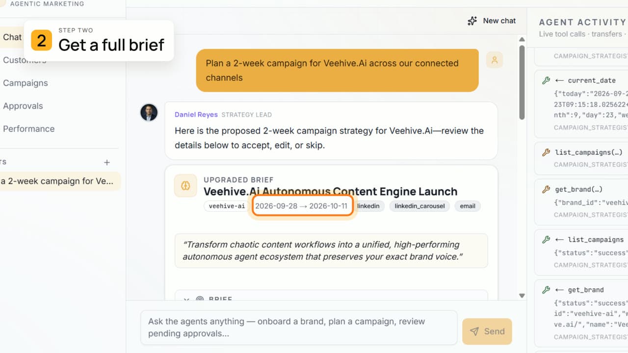 VeehiveMind: Launch campaigns like a team of fifty