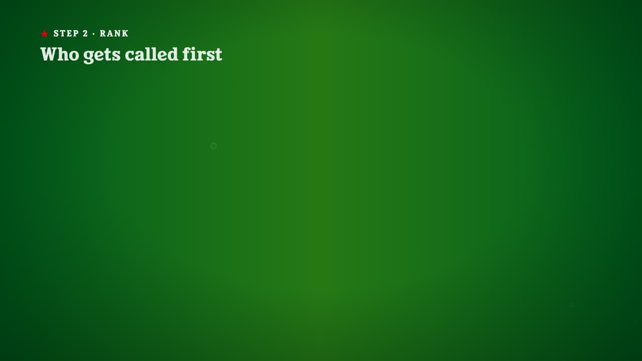 Churn Radar — Heineken sales explainer
