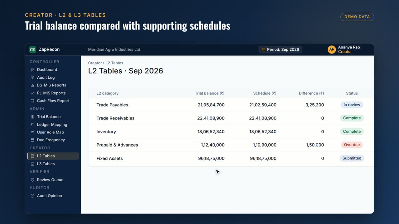 ZapRecon: a calmer financial close
