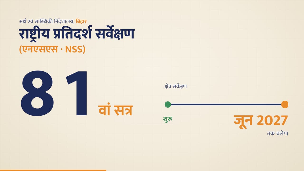 बिहार में NSS 81वां सत्र: आपकी जानकारी पूरी तरह गोपनीय