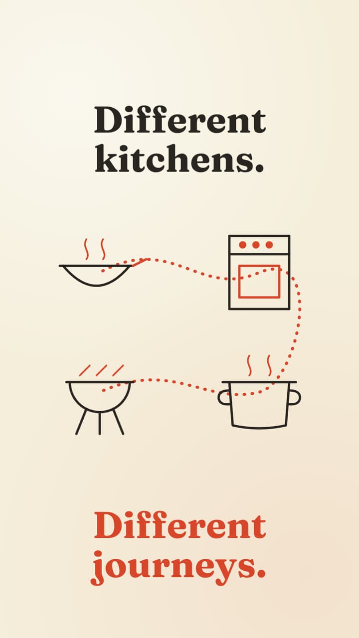 Happy International Chefs Day