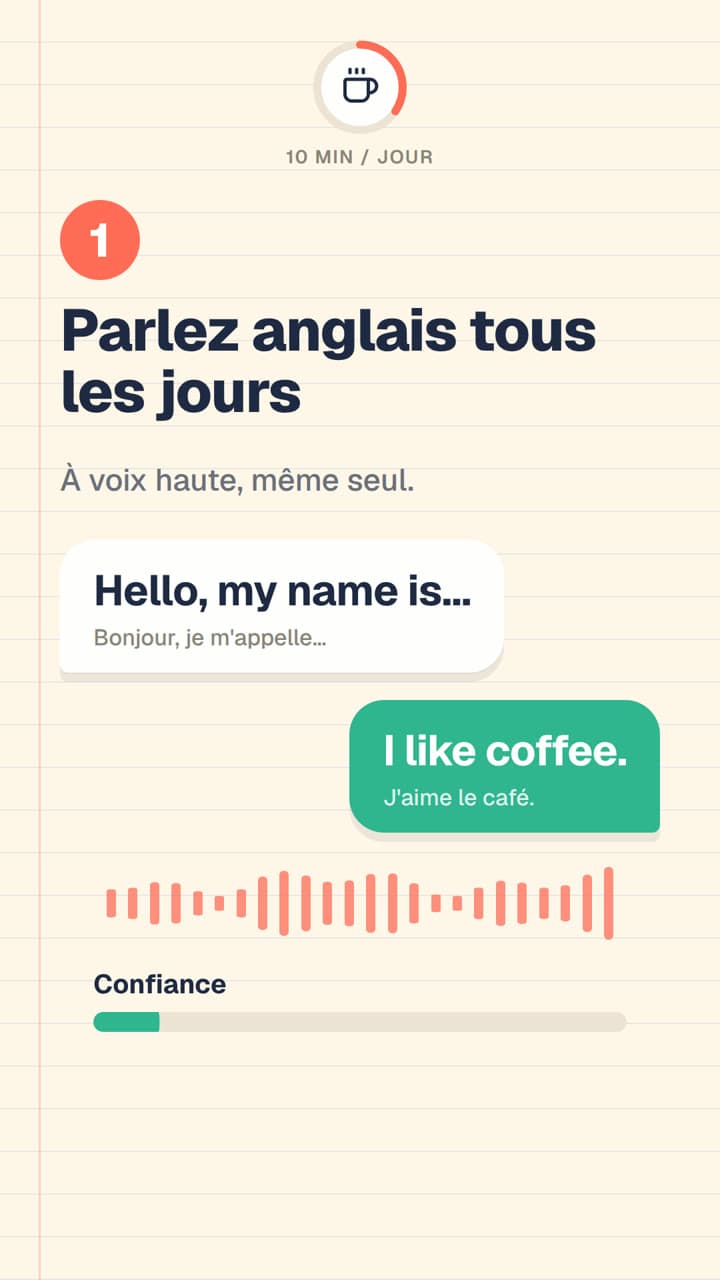 L'anglais en 10 minutes par jour