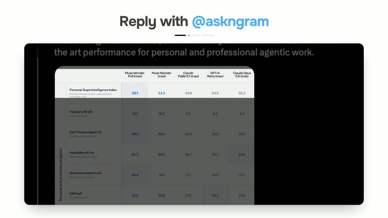 askngram X/Twitter bot