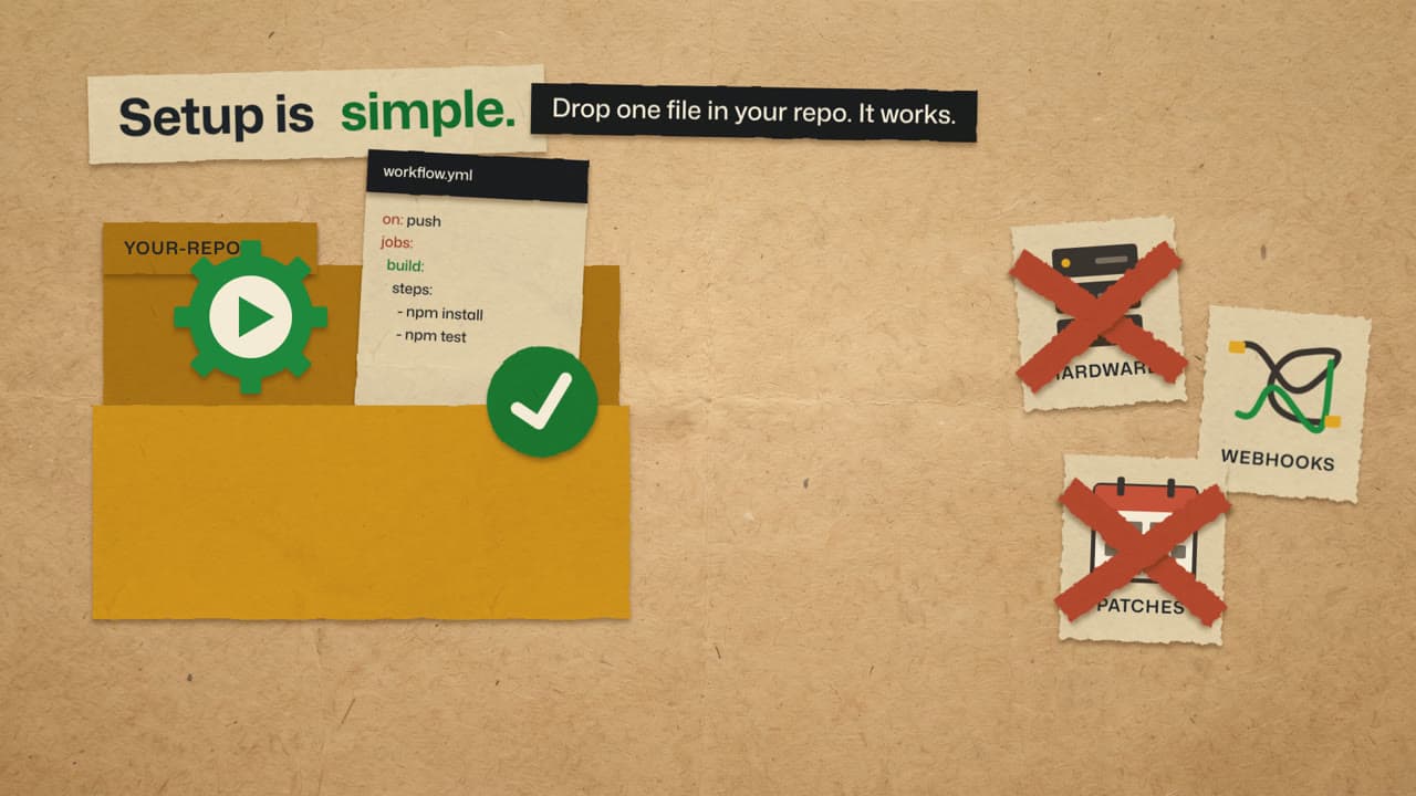 Paper cutout video style preview
