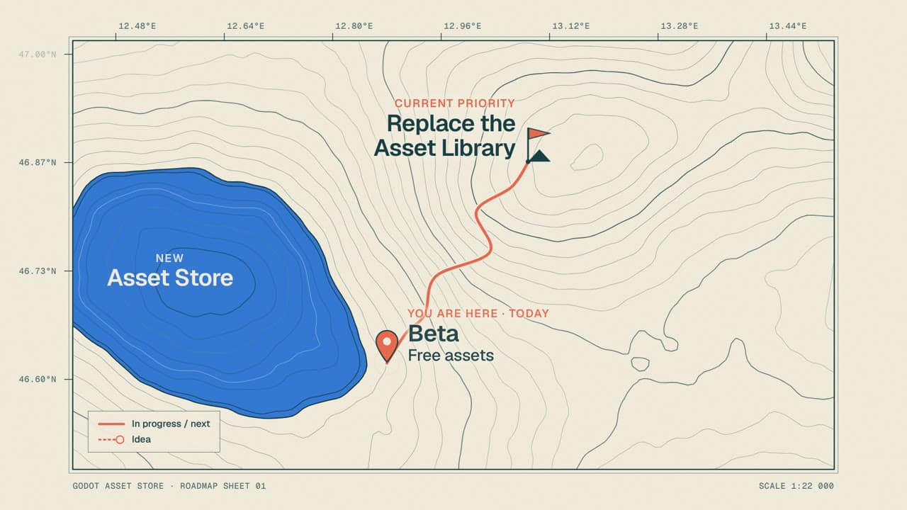 Contour map video style preview