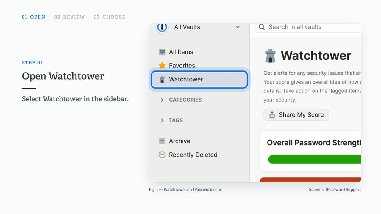 1Password Watchtower — Review what needs attention