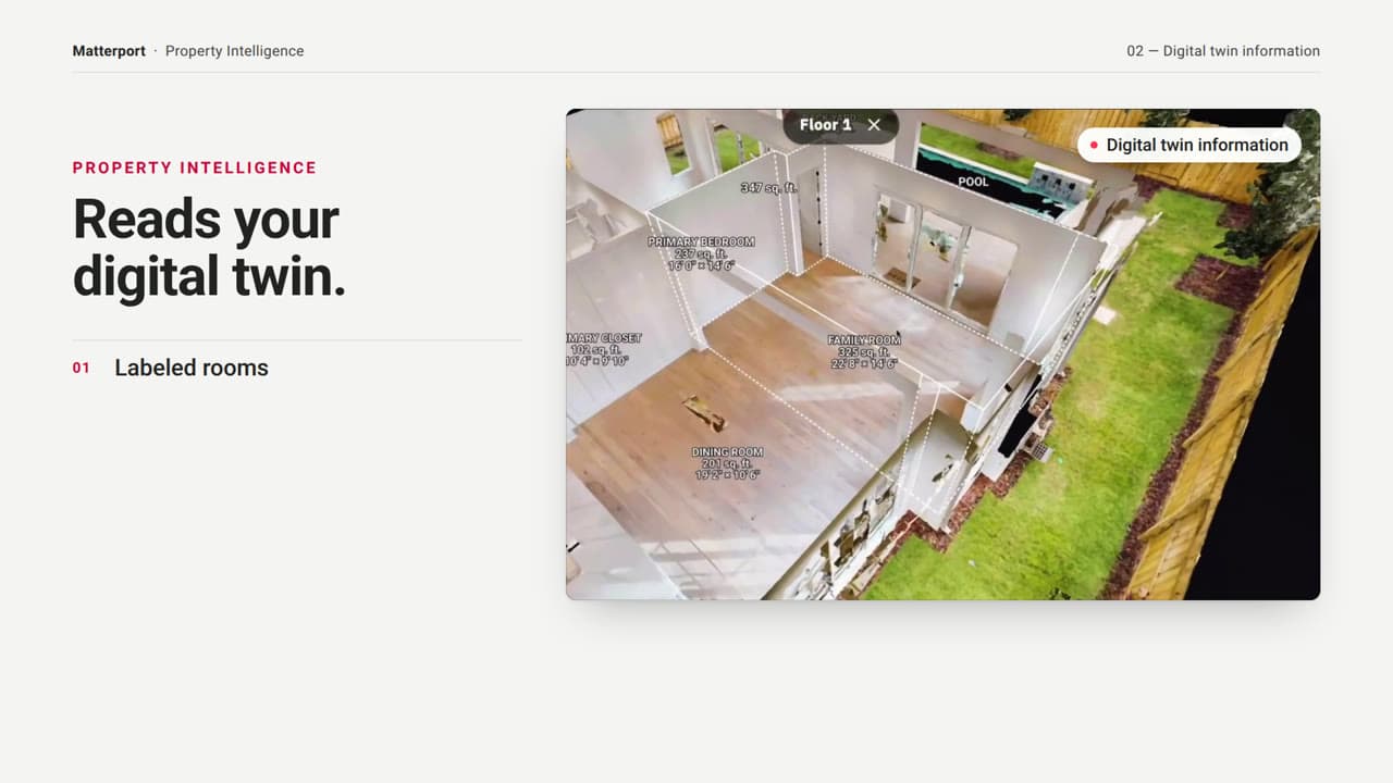 Matterport Property Intelligence — Property Descriptions