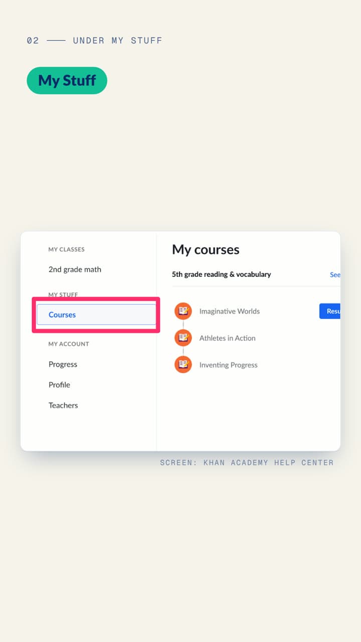 Where did I leave off? — Khan Academy Learner Home