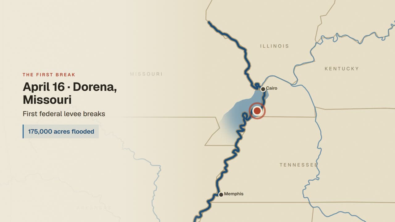 The Great Flood of 1927