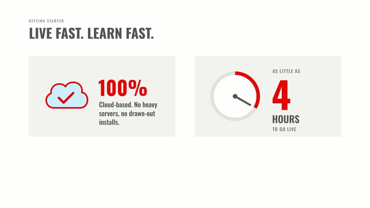 mycloud PMS: The Modern Cloud Alternative to OPERA