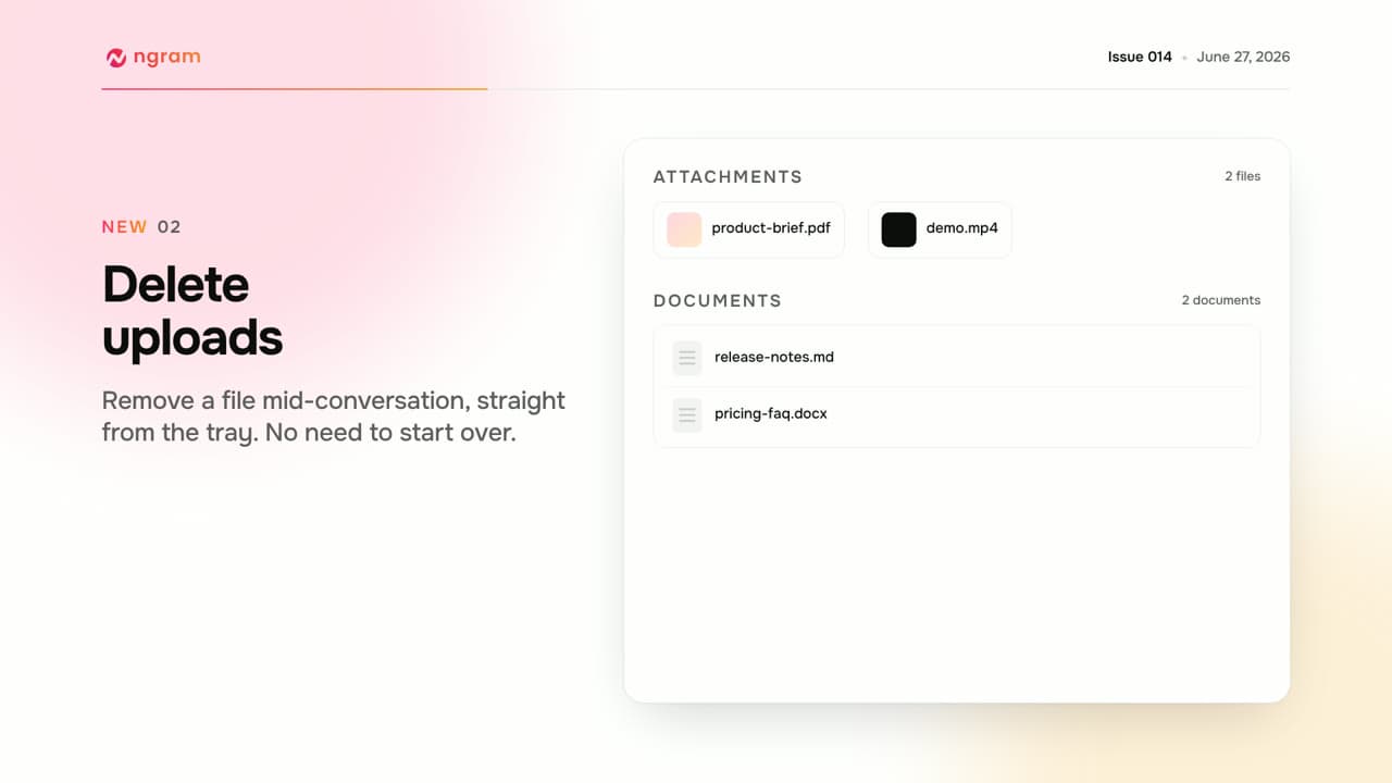 ngram Product Update — Issue 014