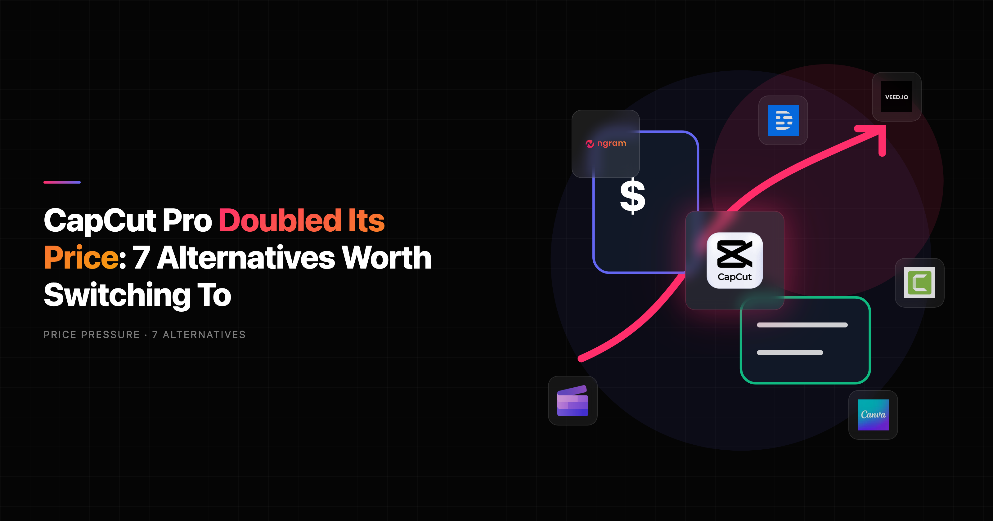 19 caterease alternatives worth switching to |... CapCut Alternatives: 7 Tools Worth Trying (2026) | ngram.com