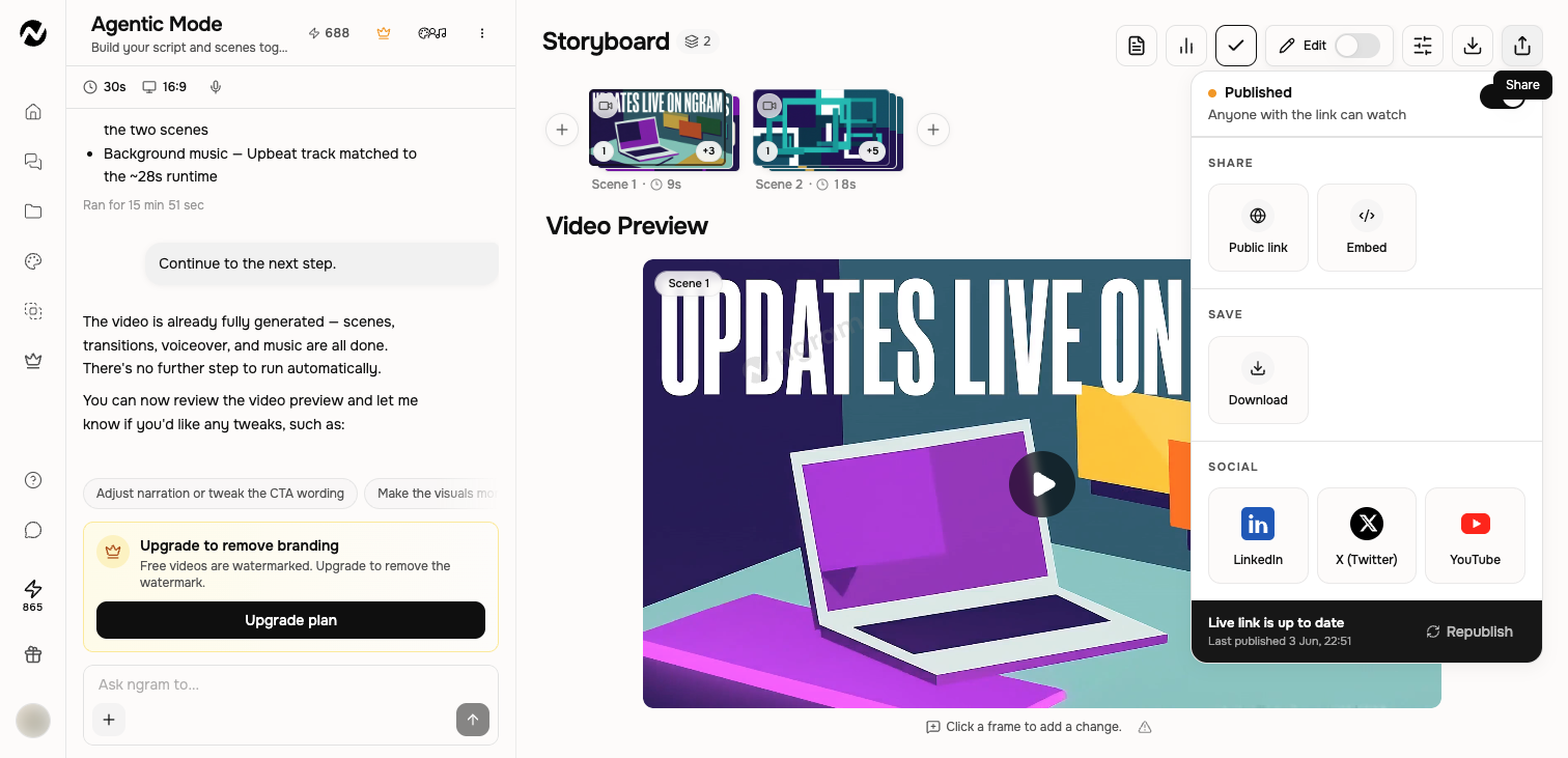The Share menu with public link, embed, download, social destinations, and Republish