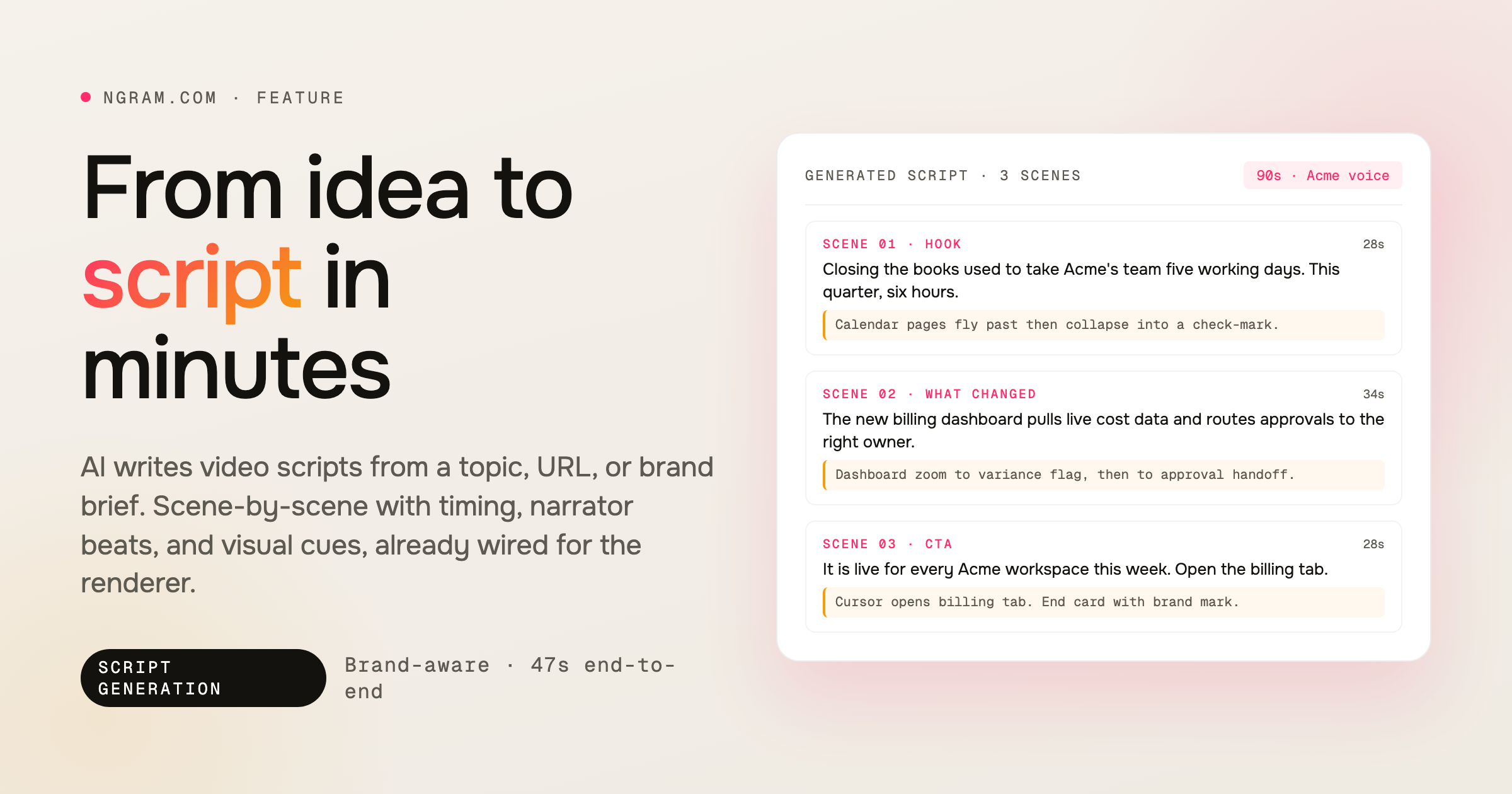 AI Script Generator for Video | ngram.com