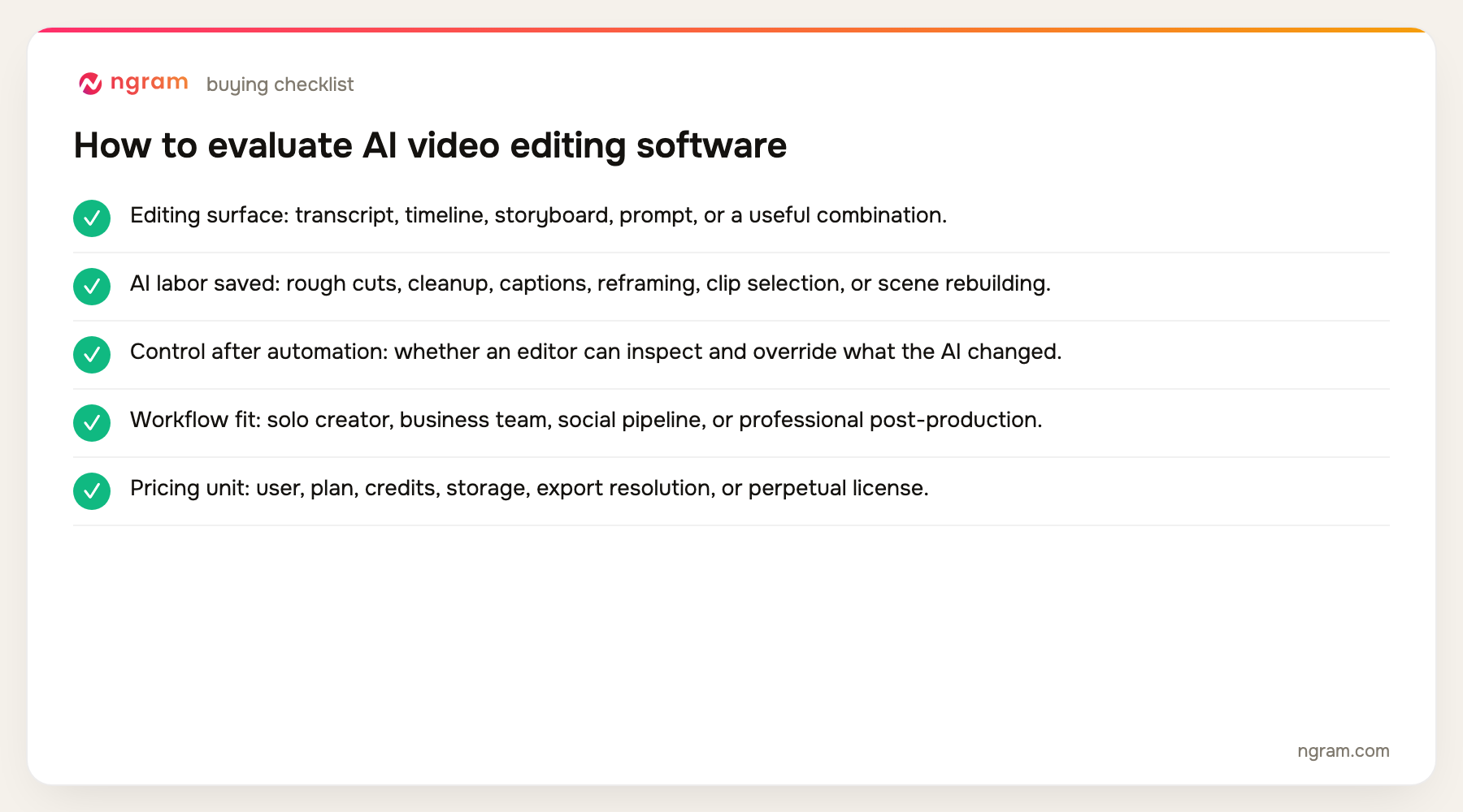AI video editing software buying checklist with five evidence-based criteria