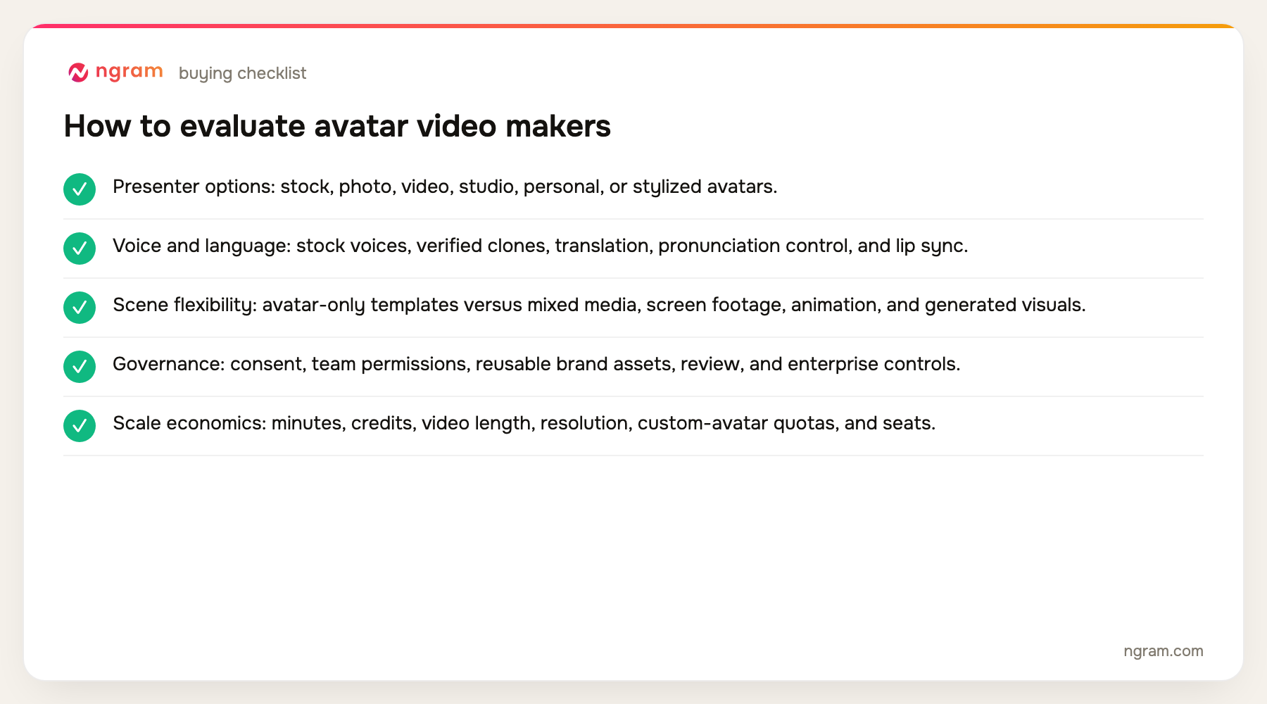 avatar video makers buying checklist with five evidence-based criteria