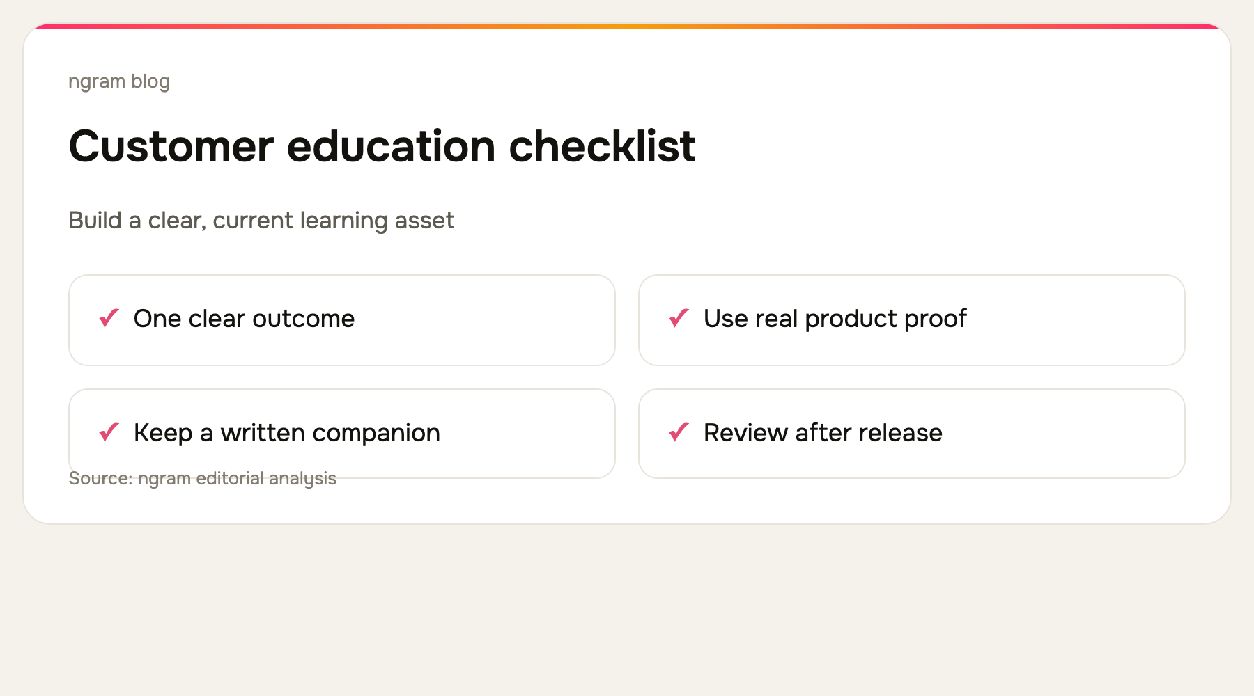 Customer education video checklist: one customer job, real UI, clear narration, written companion, owner, and release review