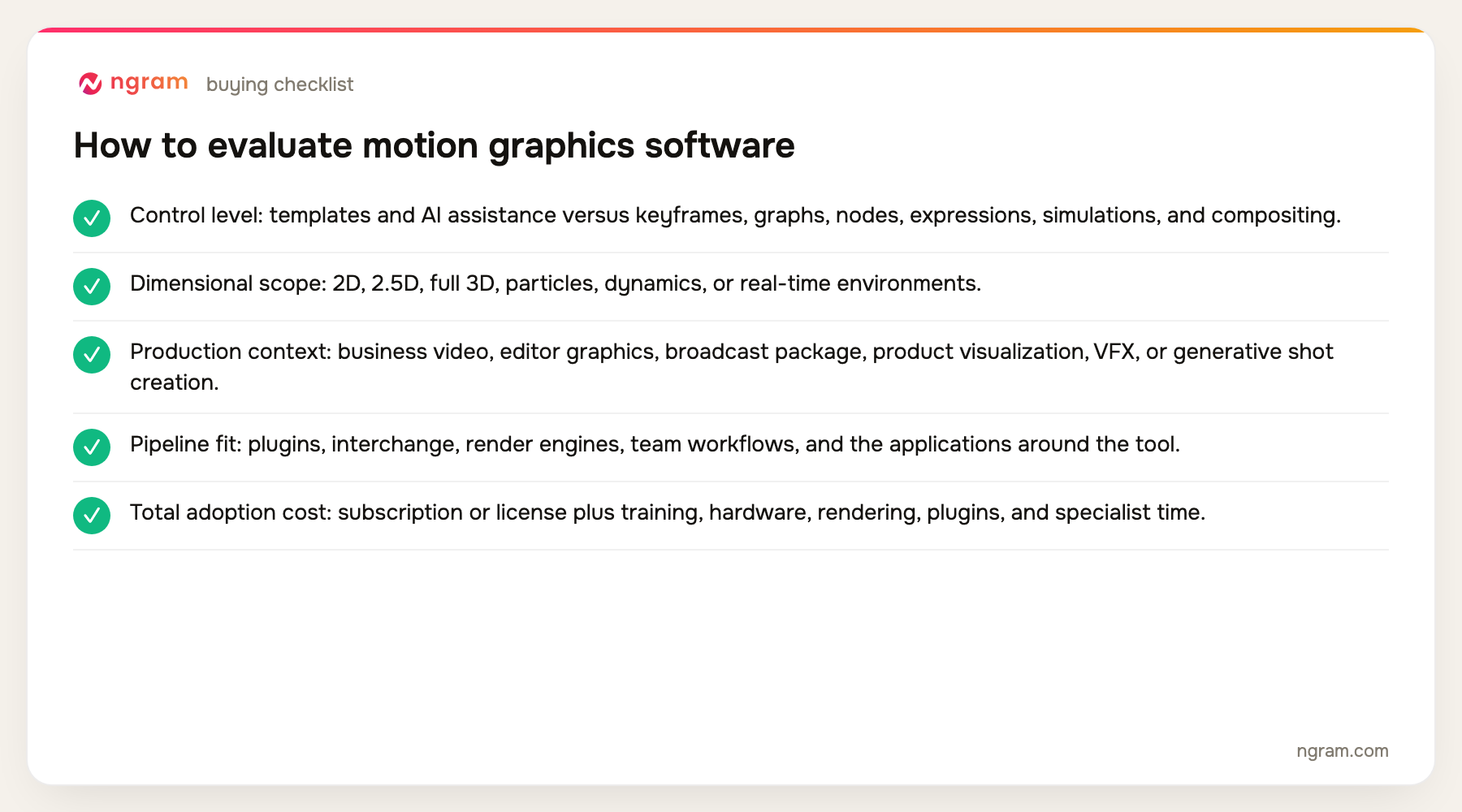 motion graphics software buying checklist with five evidence-based criteria