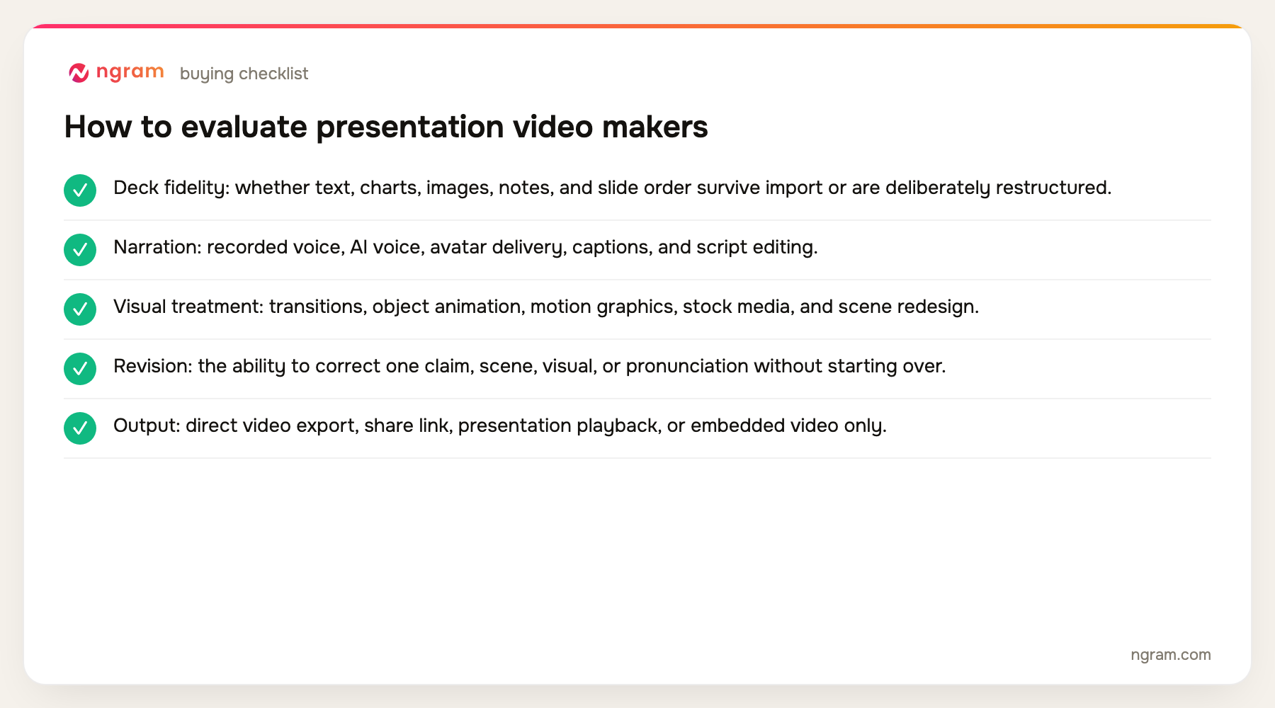 presentation video makers buying checklist with five evidence-based criteria