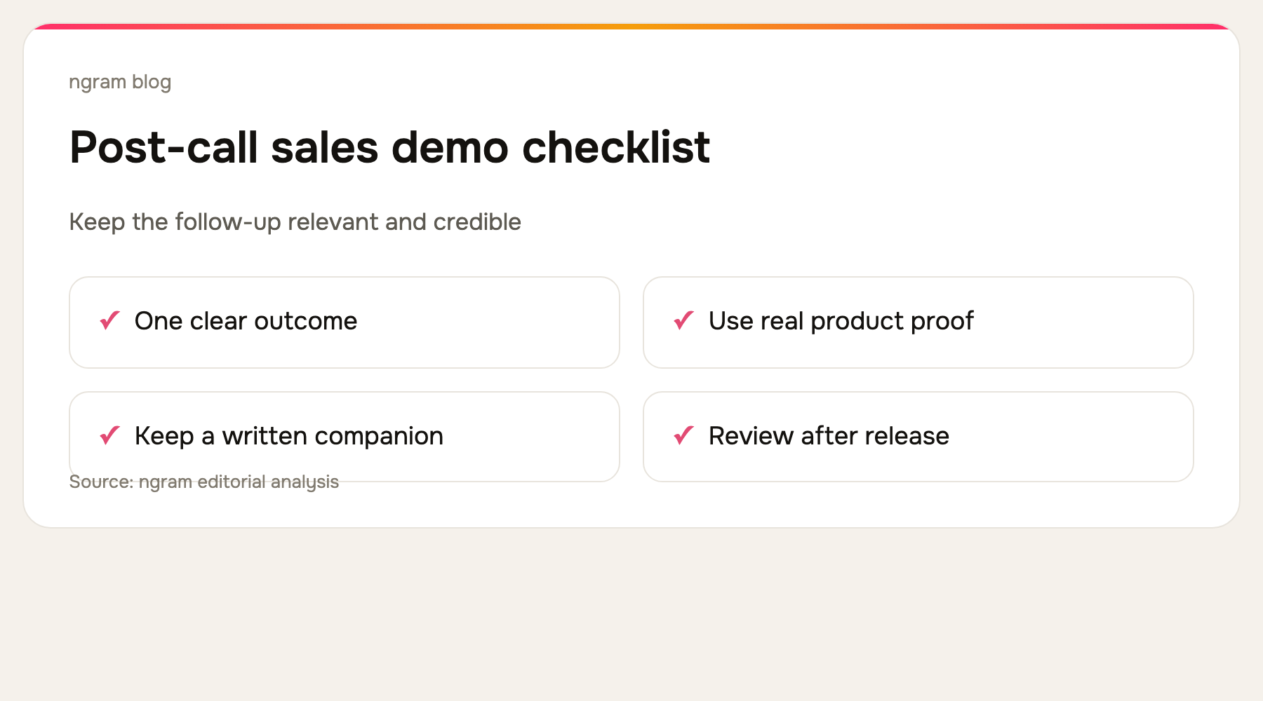 Sales demo video pre-publish checklist