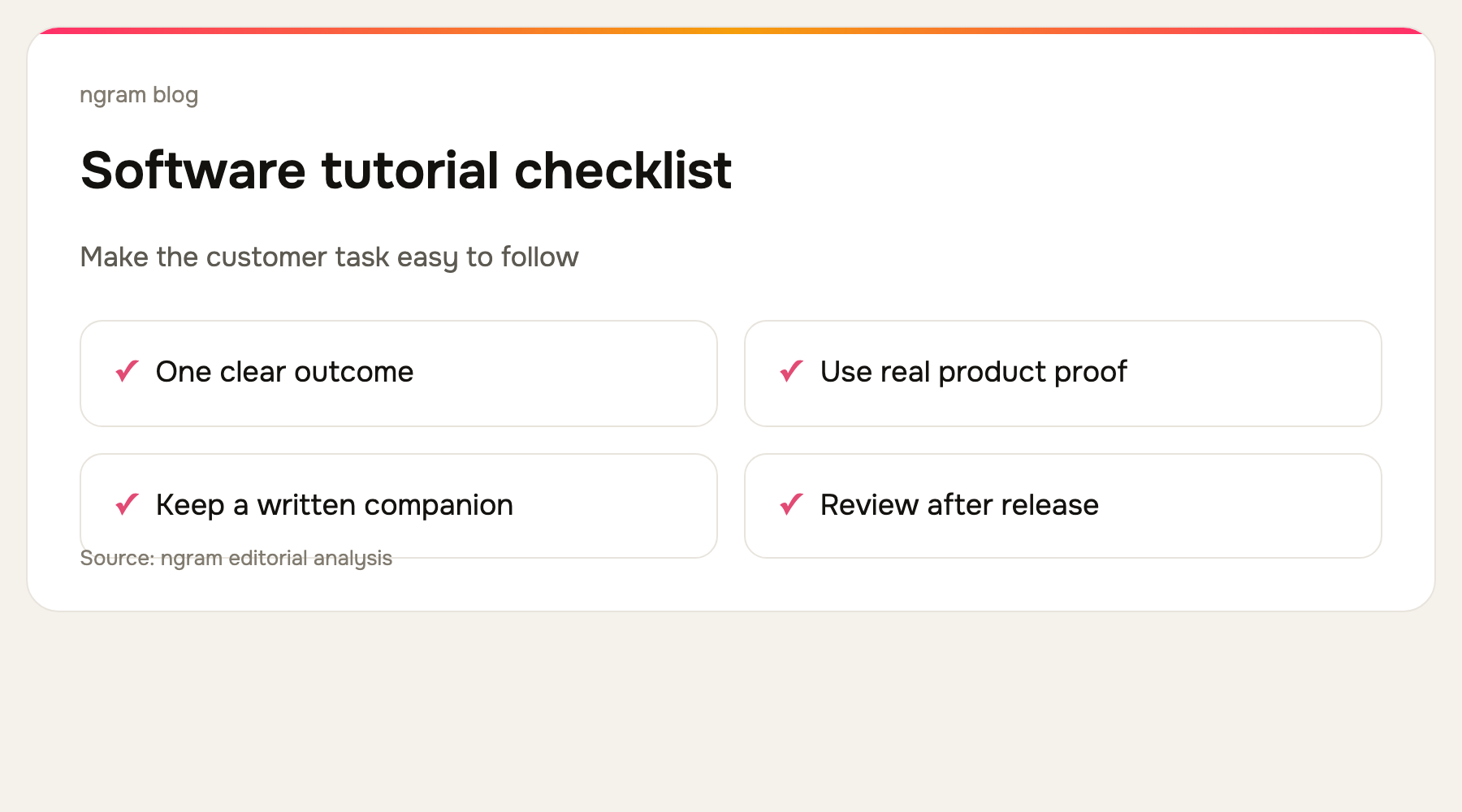 Software tutorial pre-publish checklist