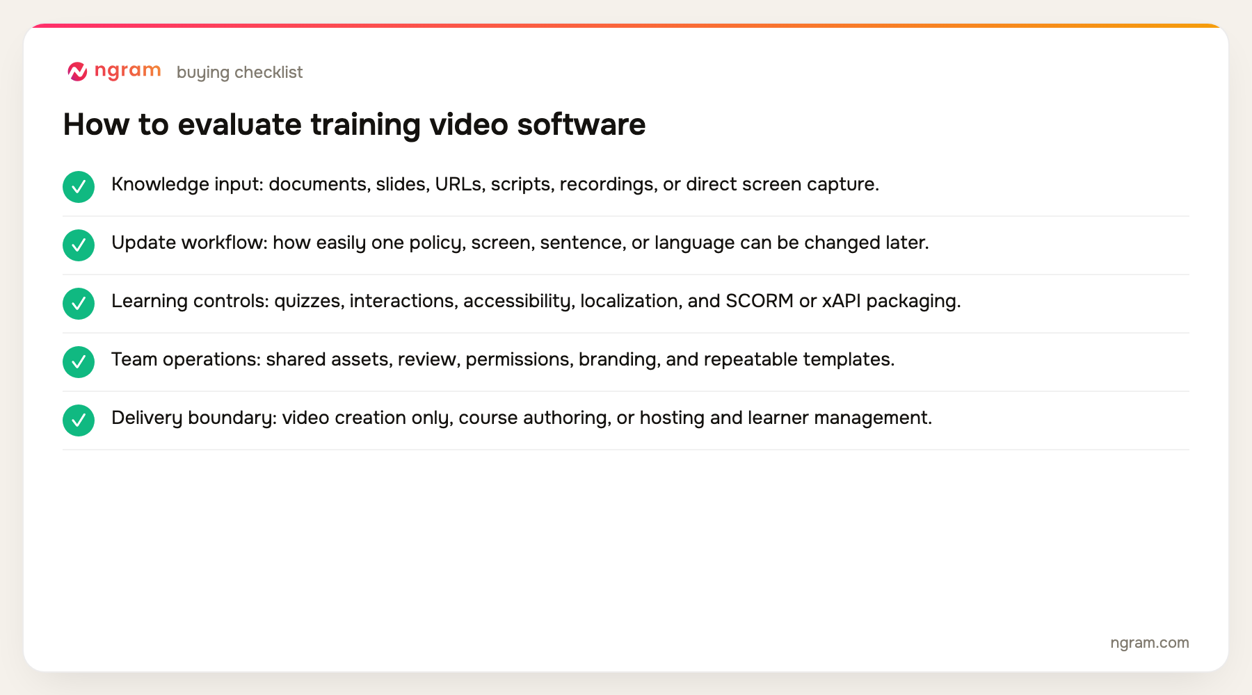 training video software buying checklist with five evidence-based criteria