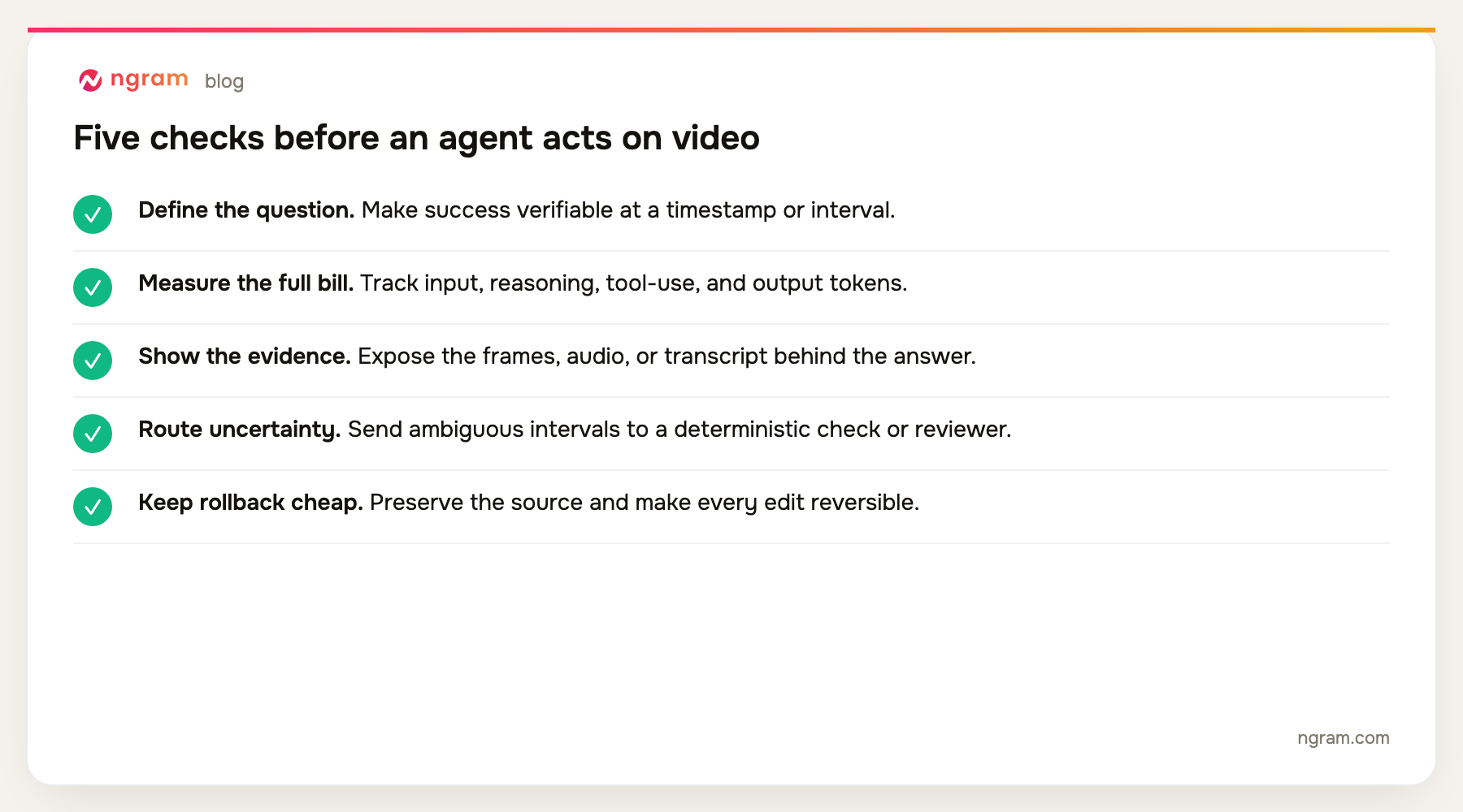 Deployment checklist for agentic video understanding covering task definition, cost measurement, evidence, review, and rollback