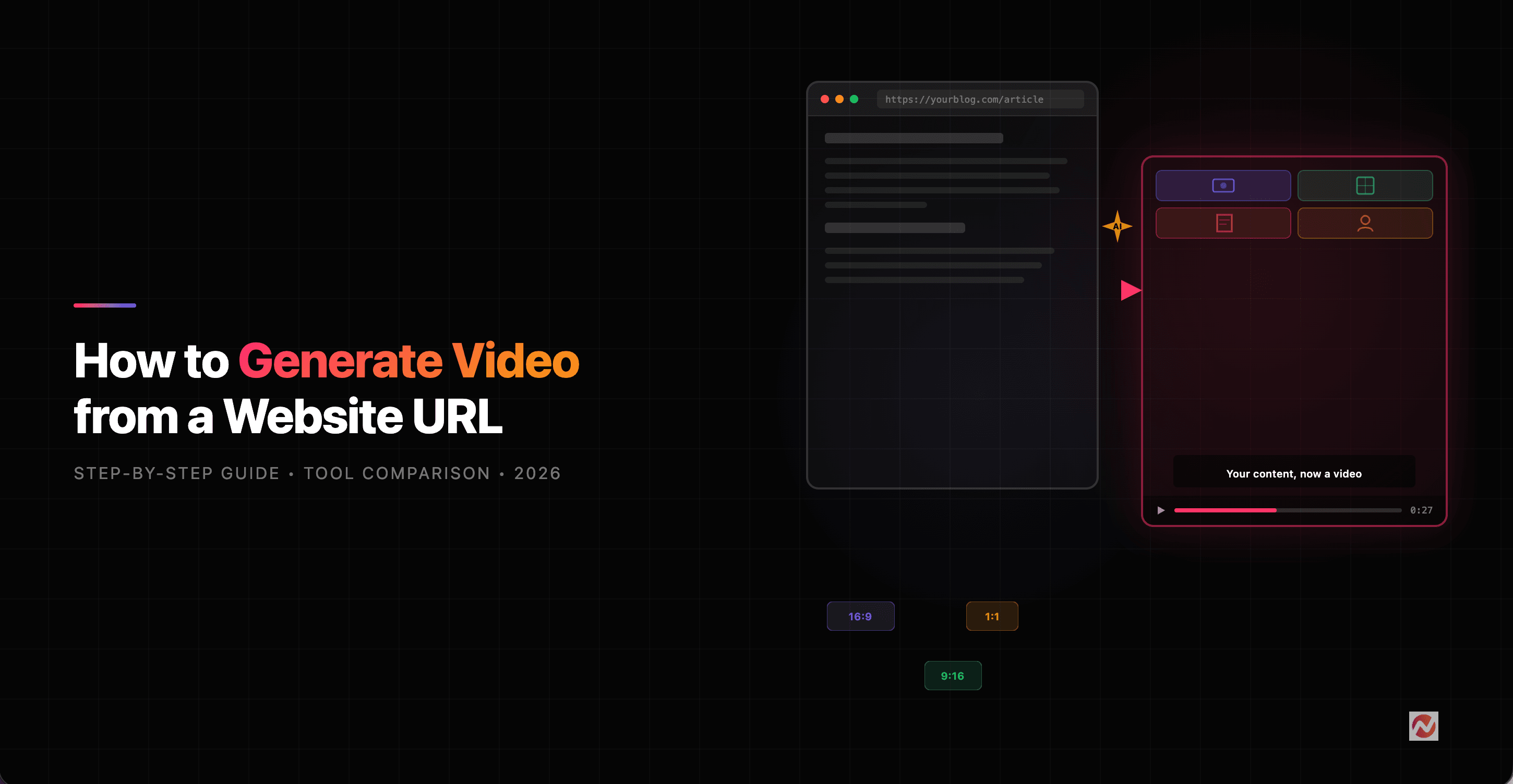 How to Generate Video from a Website URL (2026 Guide) | ngram.com