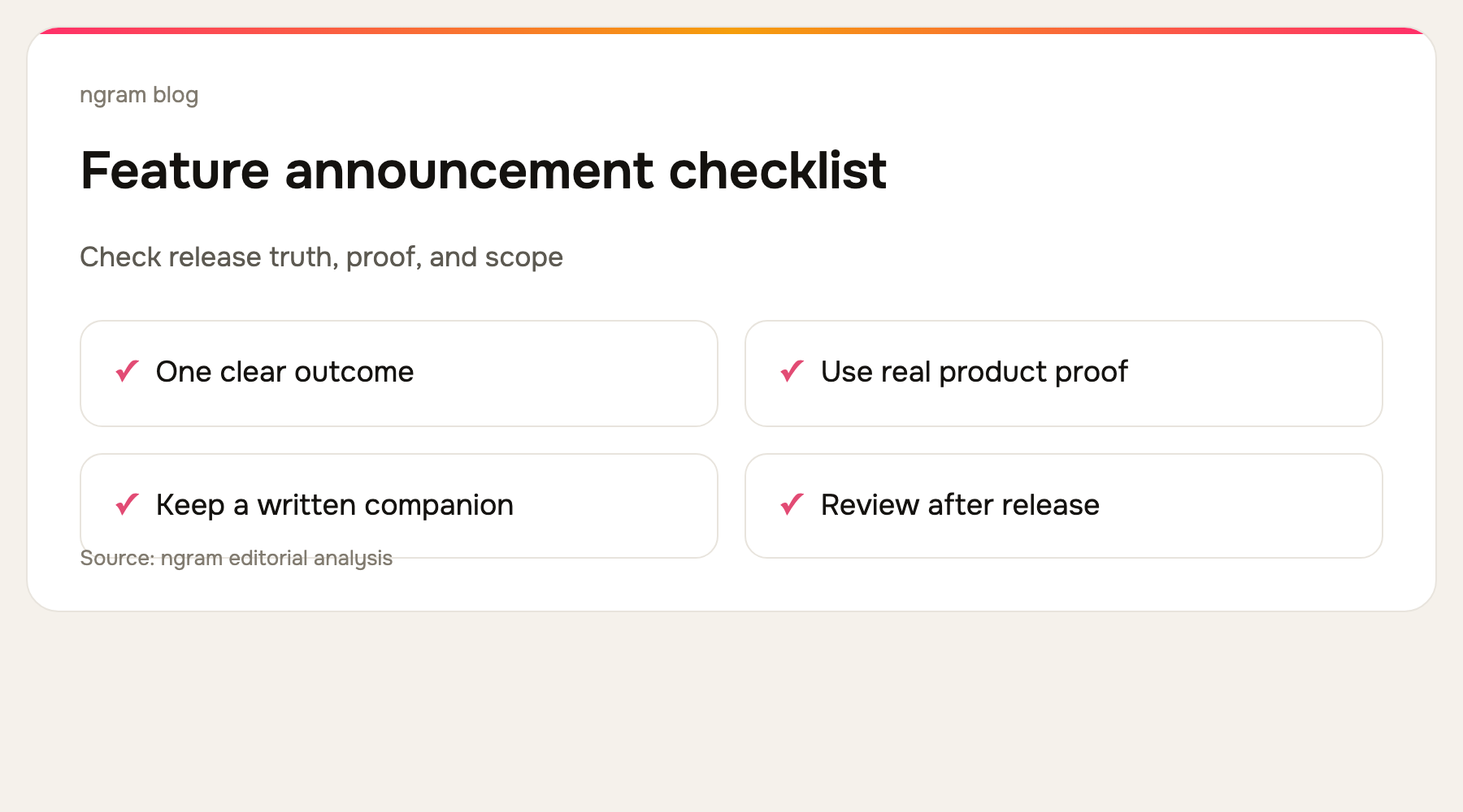 Feature announcement pre-publish checklist