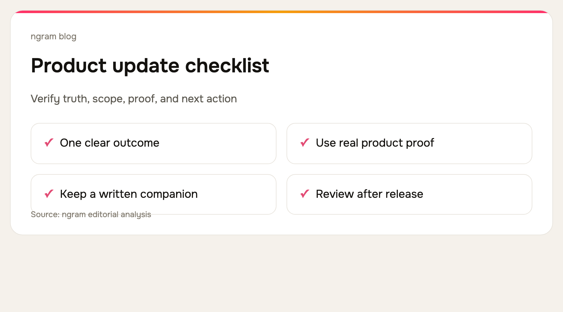 Product update video checklist
