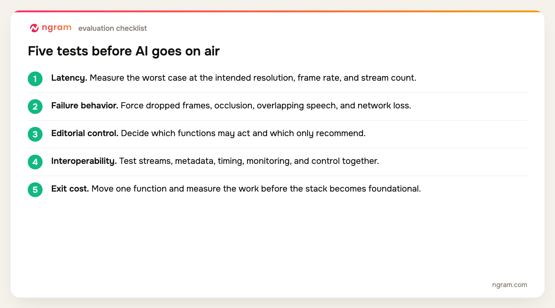 Five questions for evaluating real-time broadcast AI: latency, failure behavior, editorial control, interoperability, and exit cost
