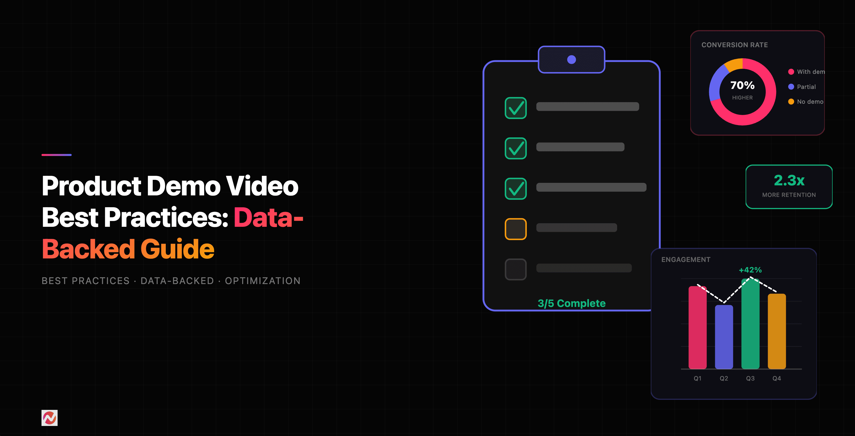 Product Demo Video Best Practices 2026 | ngram.com